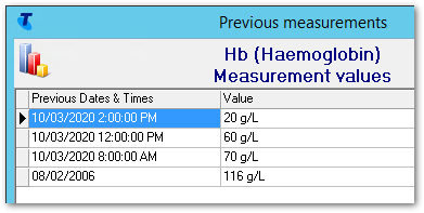 Example Previous measurements window