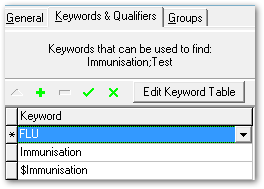Example keywords