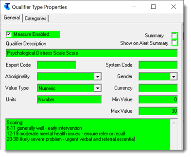 Example Qualifier score