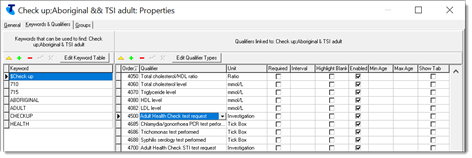 Example AHC investigation request added to clinical item