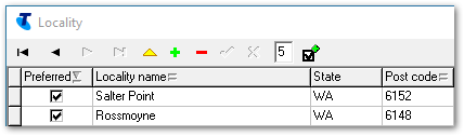 Example Locality reference table