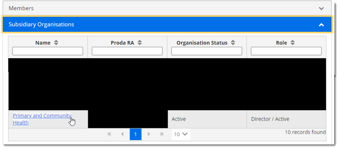 Example PRODA subsidiary organisation