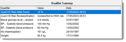 Example AusCVD Risk qualifiers in the Qualifier Summary